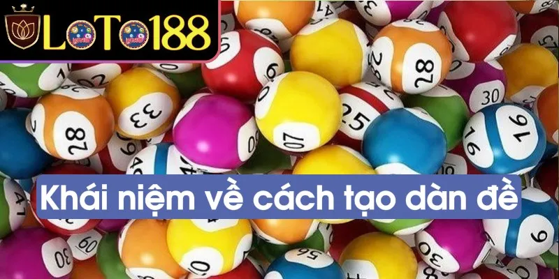 Hướng dẫn khái niệm về cách tạo dàn đề chi tiết, dễ hiểu cho người mới
