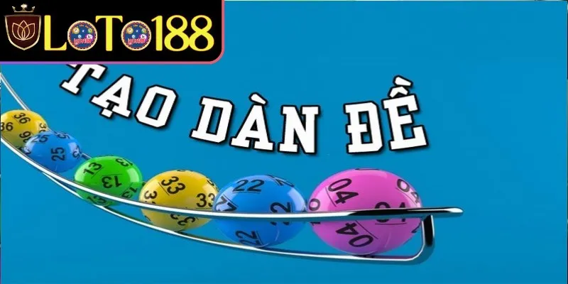 Hướng dẫn cách tạo dàn đề đơn giản, dễ hiểu và hiệu quả cao
